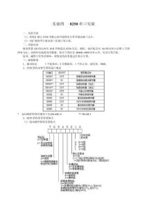 實驗四   8250串口實驗