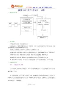【強(qiáng)烈推薦】2010屆高三數(shù)學(xué)專題復(fù)習(xí)教案--函數(shù)