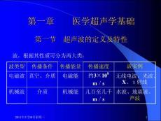 醫學超聲儀器 第一章