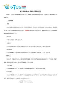 留學(xué)費(fèi)用大盤點(diǎn)，各國(guó)各階段各有不同