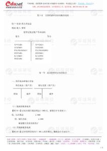 第25講 第十章：主要經(jīng)濟(jì)業(yè)務(wù)事項(xiàng)賬務(wù)處理（一）（2011年新版）