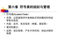 編譯原理教程 第六章 符號表的組織與管理