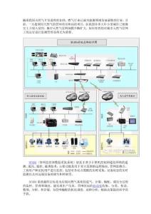 燃?xì)釹CADA系統(tǒng)項(xiàng)目介紹
