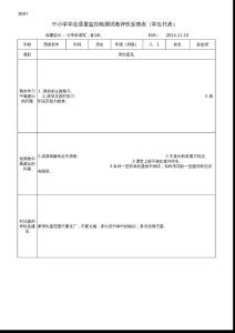 試卷評價反饋表