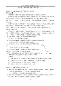 第三章  水溶液中的離子平衡復2