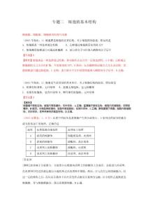 專題二 細(xì)胞的基本結(jié)構(gòu)文庫