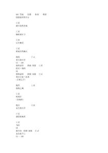 魔獸世界NPC-亡靈