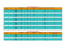 亞麻紗質(zhì)量標(biāo)準(zhǔn)2015.4.1