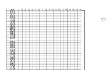 七年級一班英語