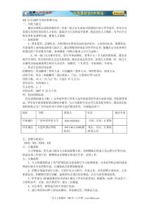 《校園招聘方案》計劃_1