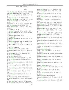 最常用2000英語單詞