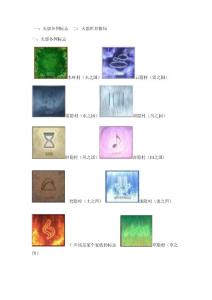 強(qiáng)  火影各國(guó)圖標(biāo)及火影世界格局