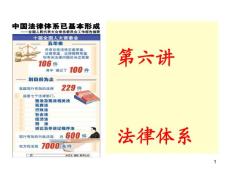 第6講法律體系