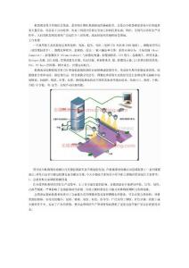 机器视觉表面瑕疵检测系统的应用分析