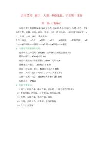 大理麗江香格里拉十日游