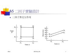 3 二因子實驗設(shè)計
