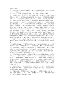 轴承型号的含义