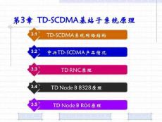 3G技术与基站工程 第3章  TD-SCDMA基站子系统原理.ppt