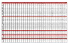 中國(guó)食物成分表第二版第一冊(cè)——谷類及制品
