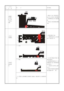 建筑节点做法(质量通病图集)