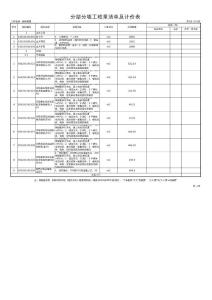 副本H區(qū)工程量