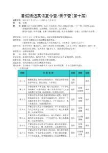 2015年泰國清邁英語夏令營(第十屆)