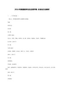 2016年美國留學(xué)生生活費(fèi)開銷衣食住行全解析