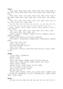 機(jī)關(guān)常用詞匯集錦