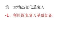 第一章物態(tài)變化總復(fù)習(xí)