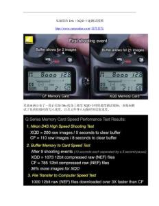 尼康放出D4s + XQD卡速測試視頻