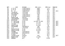 萬能桿件規(guī)格