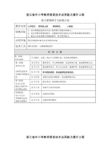 陳立群個人研修計劃