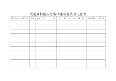 大通鄉(xiāng)村級衛(wèi)生所傳染病報(bào)告登記報(bào)表