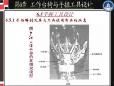 第6章 工作臺(tái)椅與手握工具設(shè)計(jì)2