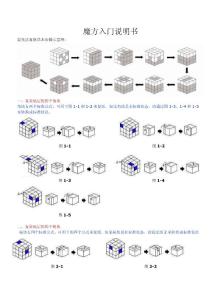 魔方入門說明書
