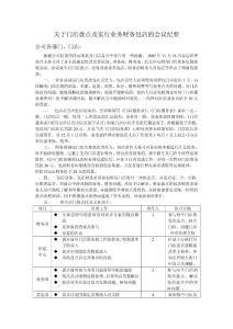 门店盘点和包店会议纪要