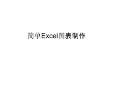 简单Excel图表制作