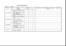 二線部門滿意度評估表