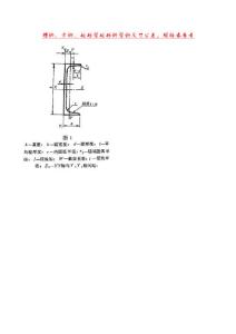 槽鋼、方鋼、矩形管矩形鋼管的尺寸公差,規(guī)格表參考(最新整理） .doc