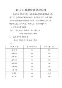 XX公司薪酬績(jī)效考核制度