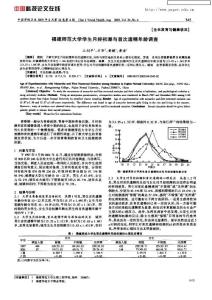 福建師范大學(xué)學(xué)生月經(jīng)初潮與首次遺精年齡調(diào)查