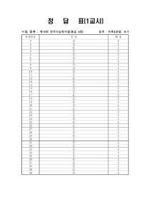 TOPIK第19屆中級語法答案_A_34_1_answer