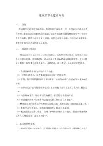 企業通訊員隊伍建立方案