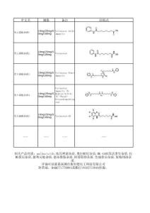伏立諾他雜質列表
