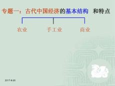 专题一  一古代中国的农业经济