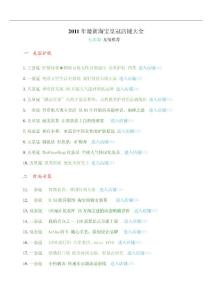 2011最新皇冠店鋪大全