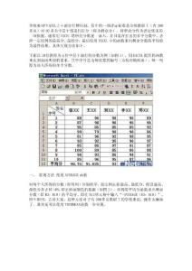 評(píng)分不用愁函數(shù)幫解您憂愁