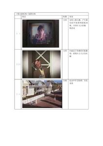 電影《楚門的世界》構(gòu)圖分析