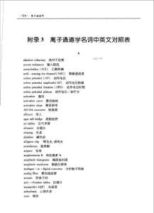 中英文對照-離子通道學