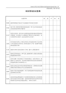 HR-TD-066組織職能自查表